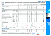 Техкарта_профилированные_мембраны_ТЕФОНД_HP_СУПЕР_ДРЕИН